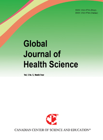 Global Journal of Health Science