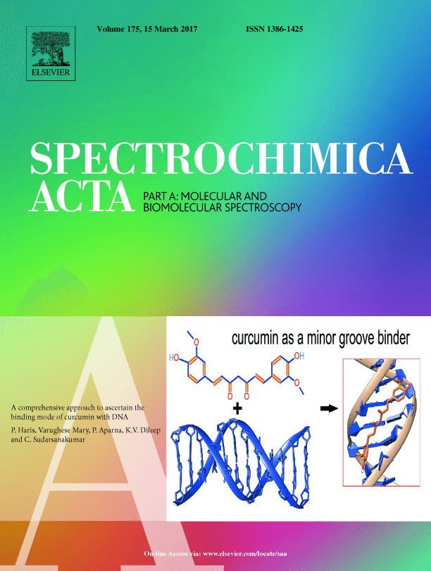 Spectrochimica Acta