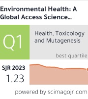 /tapasrevistas/environm_health_global_access_science_source.jpg